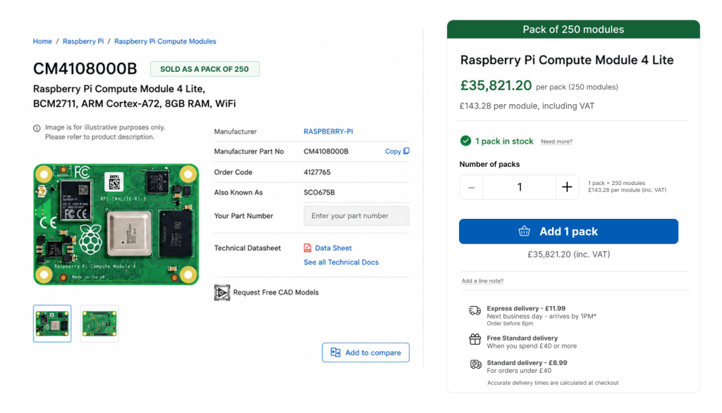 Proposed Raspberry Pi product page showing a pack of 250 modules, with the pack price, per-module price, stock unit, pack quantity and add-to-basket action clearly labelled.